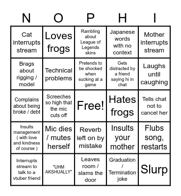 NOPHI BINGO Card