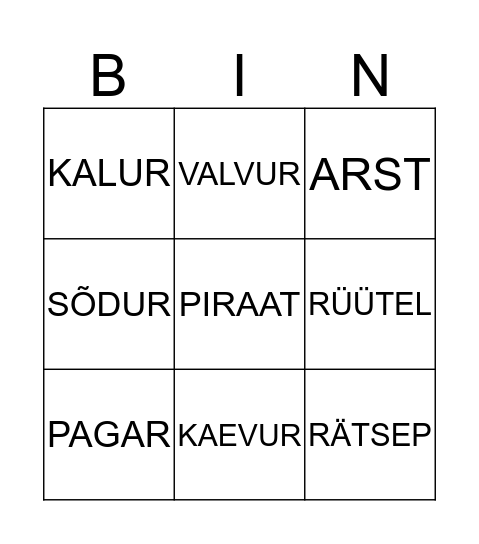 R sõna alguses  - AMETID Bingo Card