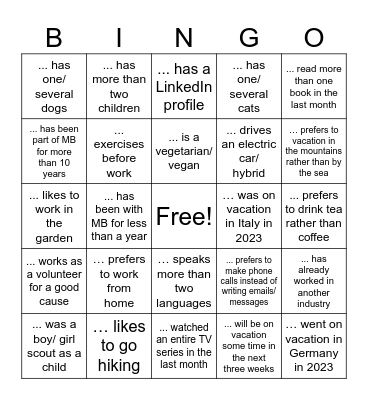 Find the person who… Bingo Card