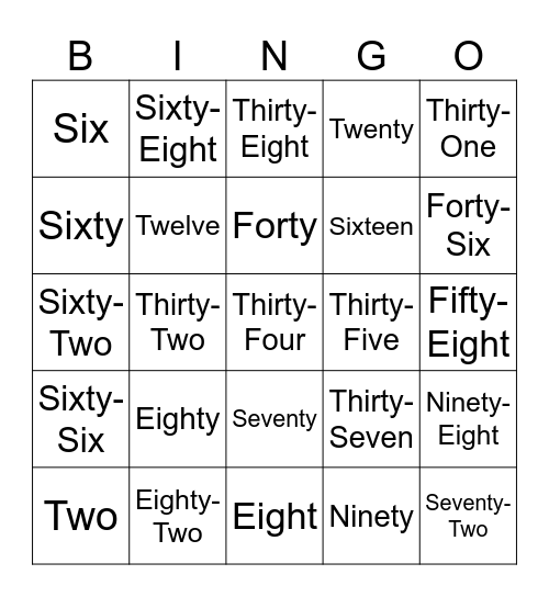 Bingo Table A Game 2 Bingo Card