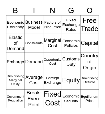 AOF Business Economics  Bingo Card