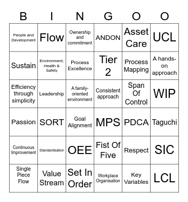 Lean Bingo Card