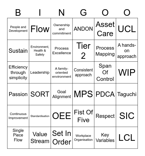 Lean Bingo Card