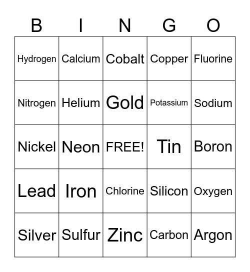 Periodic table Bingo Card