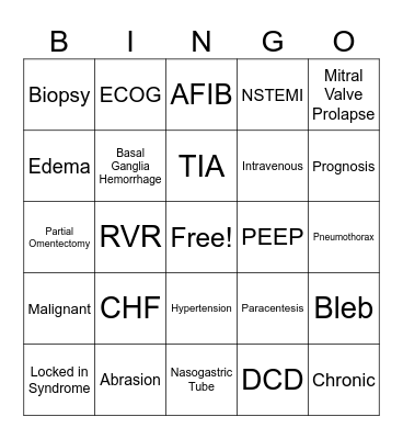 Medical Terminology Bingo Card