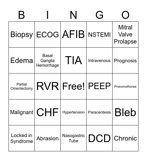 Medical Terminology Bingo Card