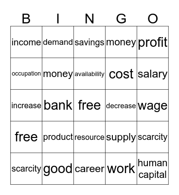 Financial Literacy BINGO! Bingo Card