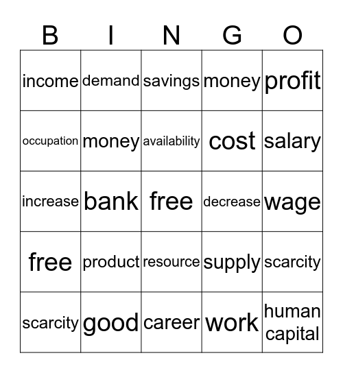 Financial Literacy BINGO! Bingo Card