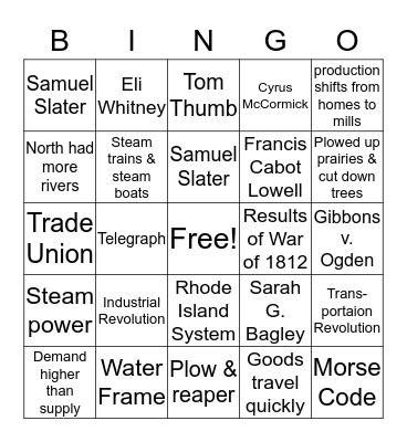 Chapter 12 Test Review Bingo Card