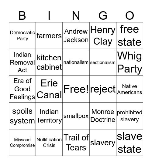 Chapters 9 and 10 Bingo Card