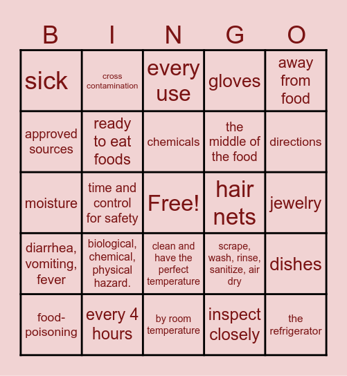 kitchen safety Bingo Card