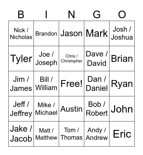 common dude names Bingo Card