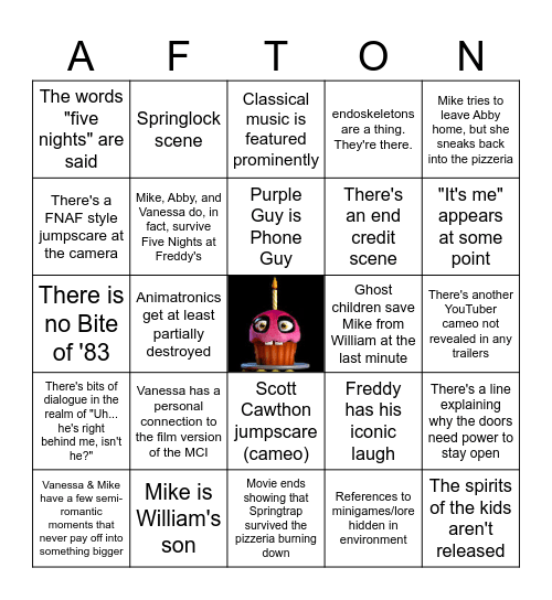 Feddy Fazbear Bingo Card