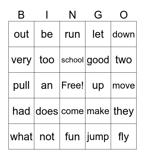 Block 1 High Frequency Words Bingo Card