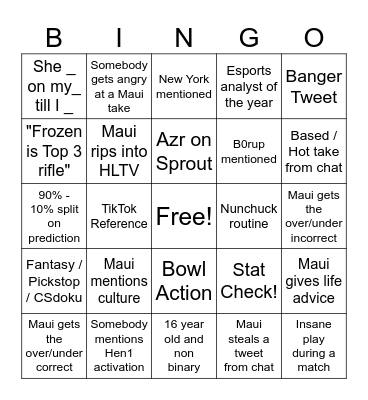 Mauisnake's Cultural Co-stream Bingo Card