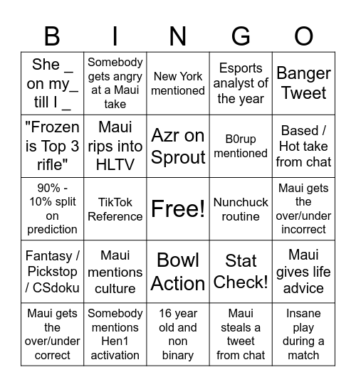 Mauisnake's Cultural Co-stream Bingo Card