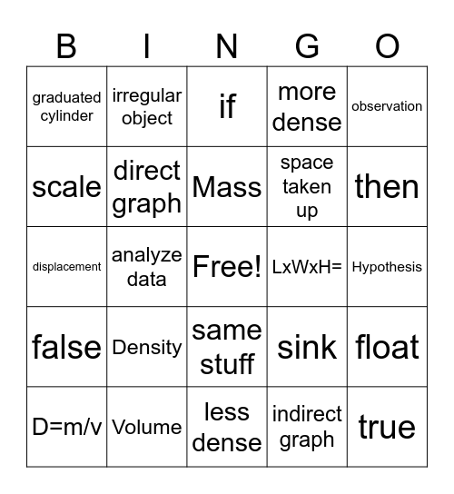 Density Vocab Bingo Card