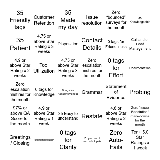 PHILO BINGO Card