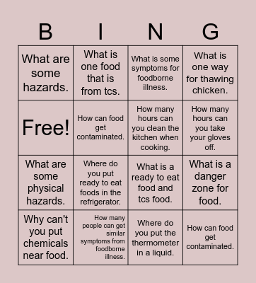 Food Safety Bingo Card