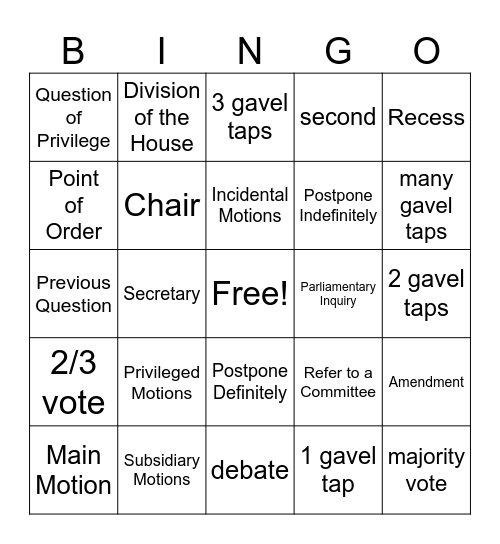 Parli Pro Bingo Card