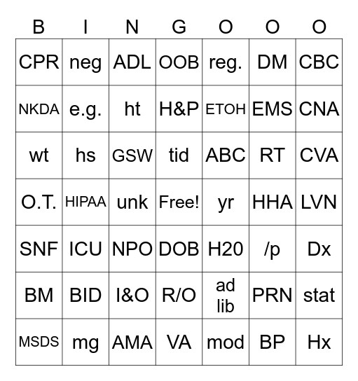 Medical Terminology Bingo Card