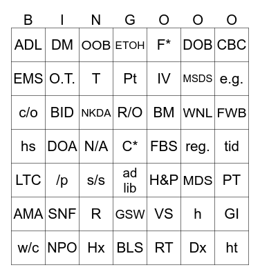 Medical Terminology Bingo Card