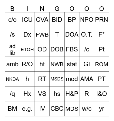 Medical Terminology Bingo Card