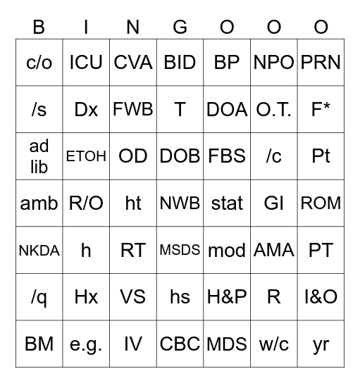 Medical Terminology Bingo Card