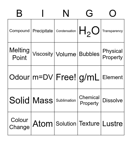 Chemistry Part A Bingo Card