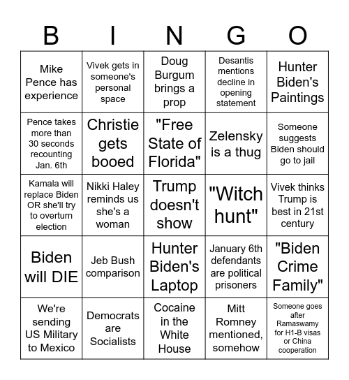 2nd Republican Debate Bingo Card