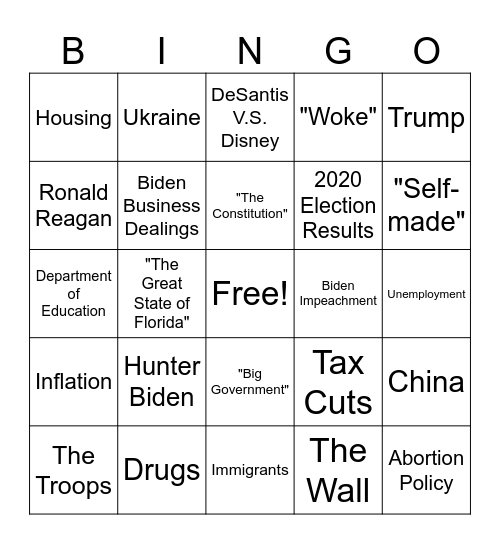 GOP Debate Bingo Card