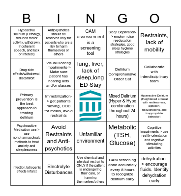 Delirium Risk Factors & Interventions Bingo Card