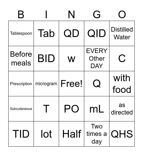 SIG code Bingo Card