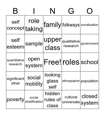 Sociology test Bingo  Bingo Card