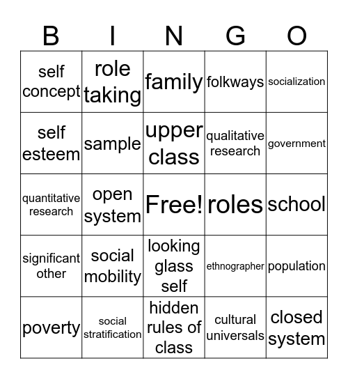 Sociology test Bingo  Bingo Card