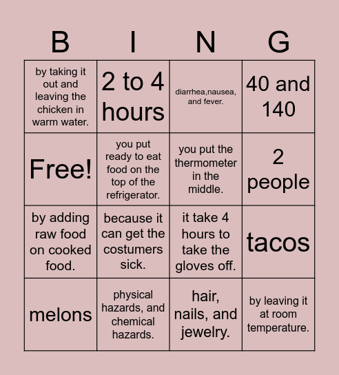 Food Safety Bingo Card