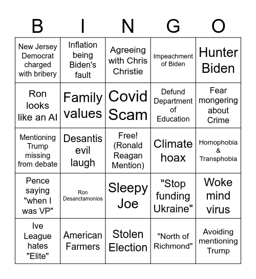 Republican Debate Bingo Card