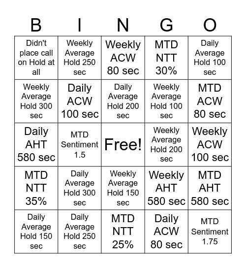 Bingo Stats Bingo Card