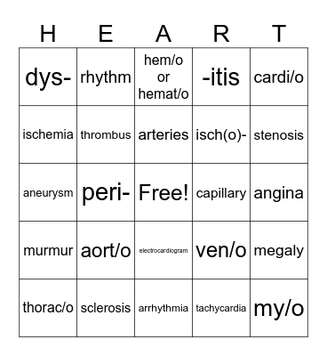 Cardiovascular Bingo Card