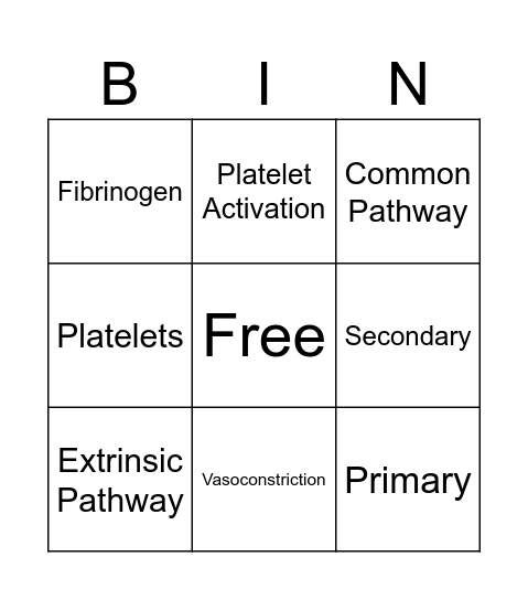 Primary and Secondary Hemostasis Bingo Card