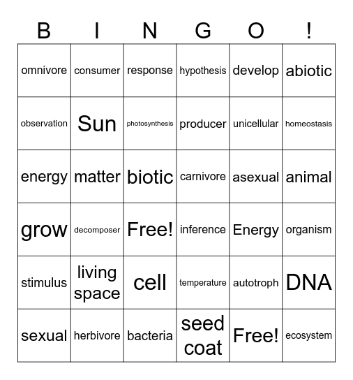Life Science Review Bingo Card