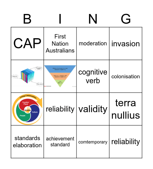 Reflective Practice Day Bingo Card