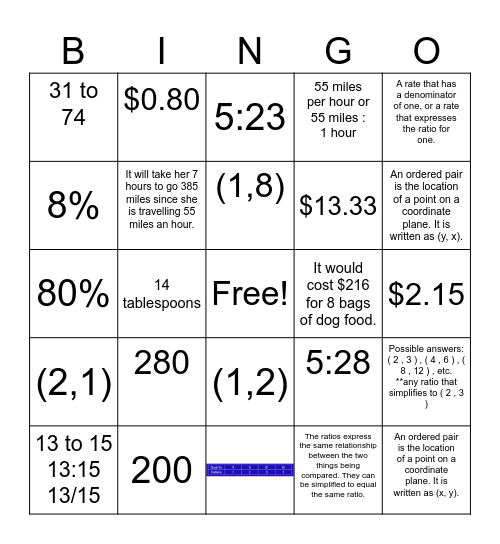 Ratios and Proportions Bingo Card