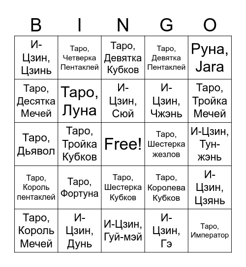 Гадательное бинго, Шинечка Bingo Card