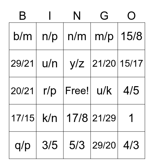 TRIGONOMETRY Bingo Card