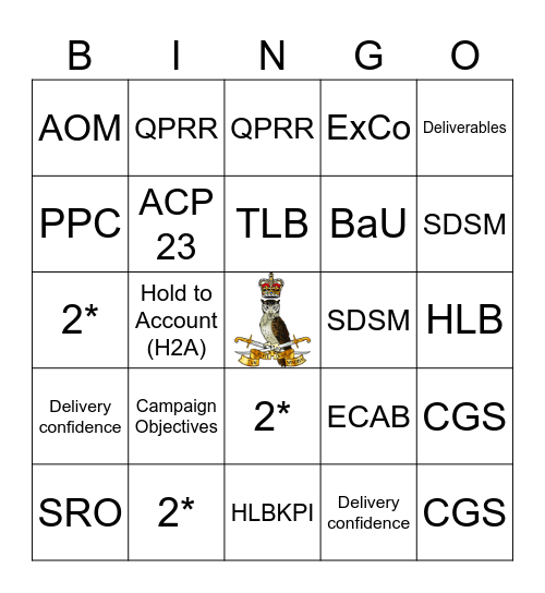 Management of Defence Buzzword Bingo Card