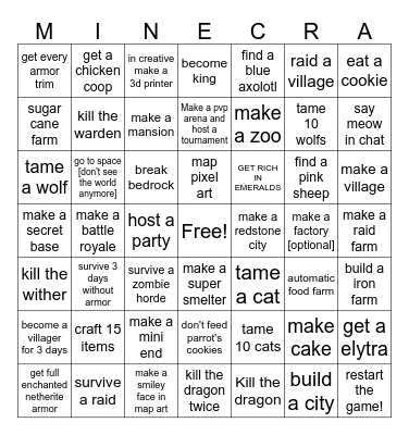 Things to do in minecraft Bingo Card