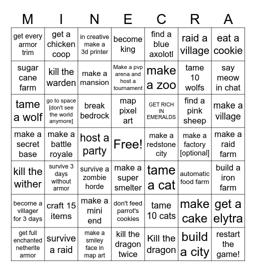 Things to do in minecraft Bingo Card