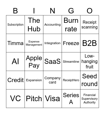 Startup Bingo Card