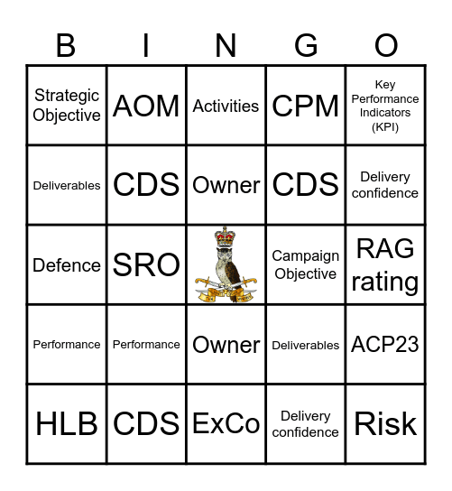 Management of Defence Buzzword Bingo Card